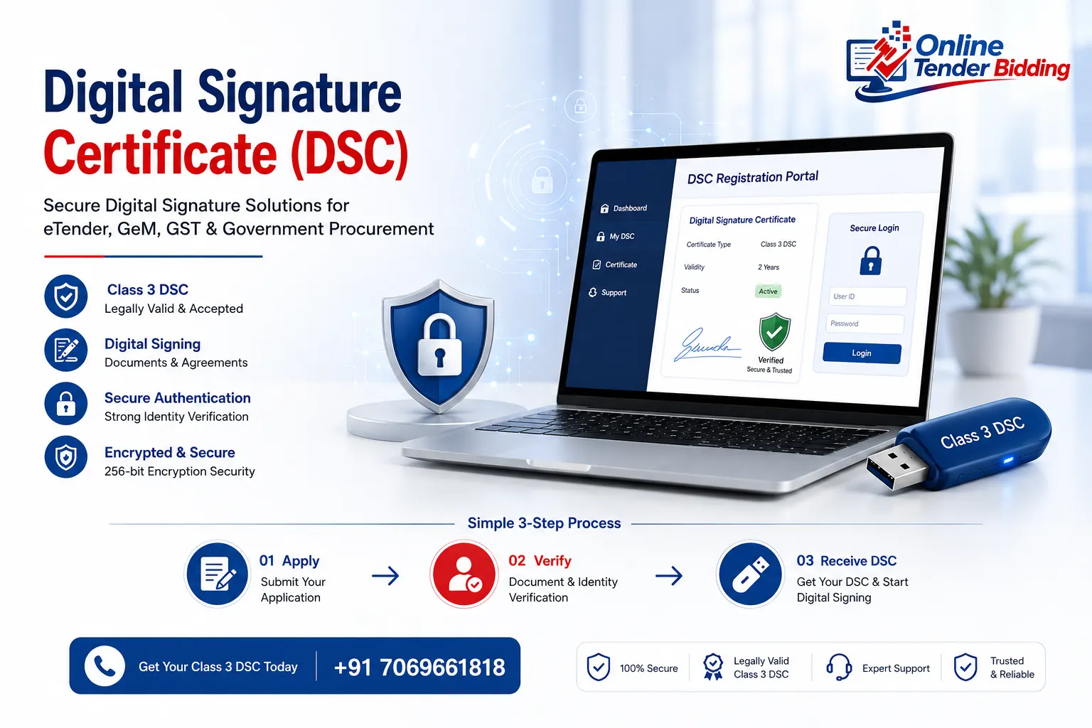 Digital Signature Certificate